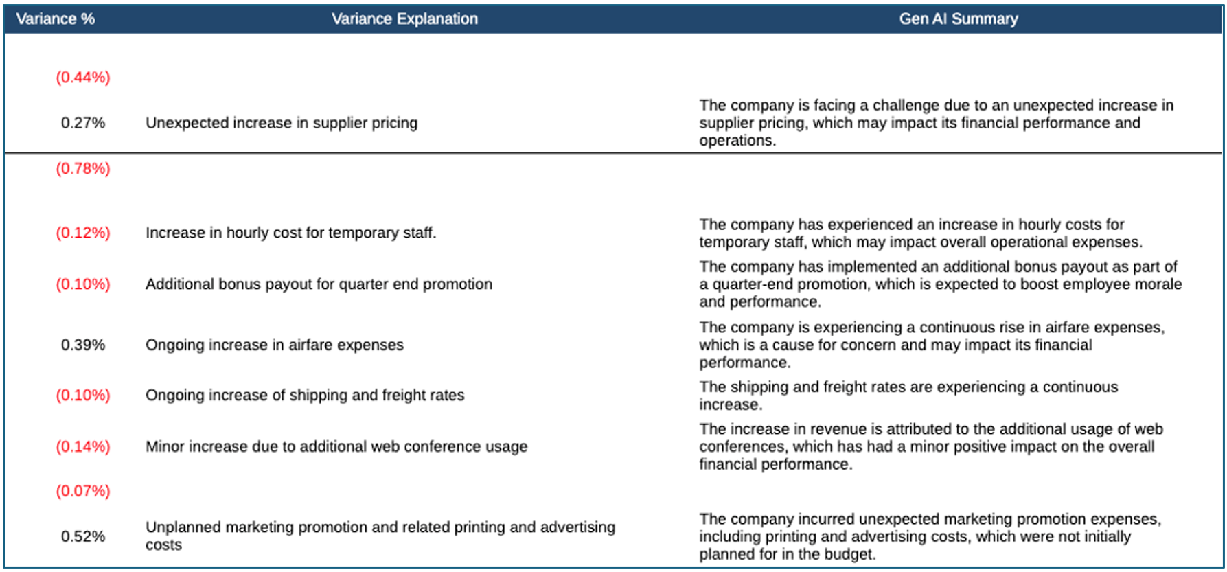mode aperçu du rapport mode aperçu du rapport