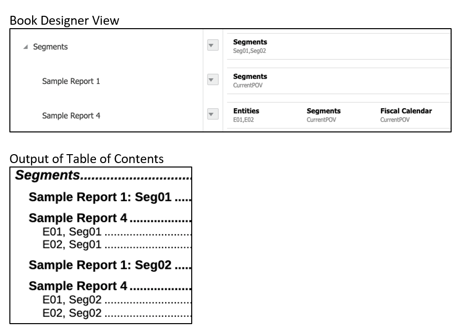 Section avec s&eacute;lection de PDV