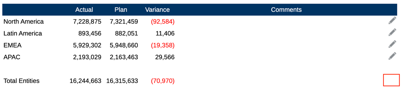 aperçu du rapport au format HTML aperçu du rapport au format HTML