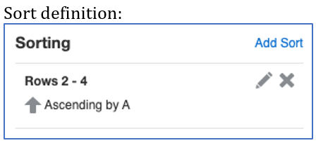 tri du regroupement 2 tri du regroupement 2