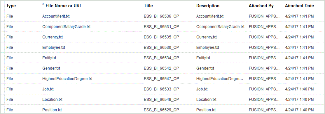Image repr&eacute;sentant la d&eacute;finition d'extraction Oracle HCM Cloud.