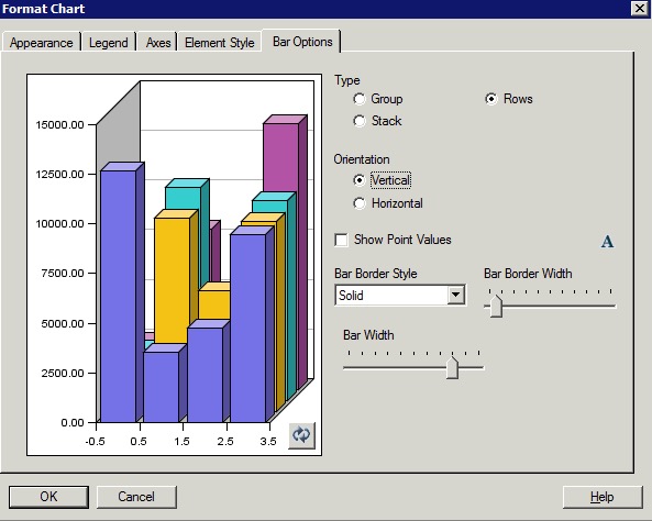 Onglet Options de barre dans le moteur de cr&eacute;ation de graphique d'origine affichant Lignes en tant qu'option dans Type