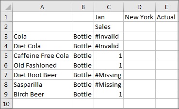 Grille ad hoc avec tous les produits et l'attribut Bottle r&eacute;pertori&eacute;s dans les lignes, avec les ventes r&eacute;pertori&eacute;es dans la colonne. Jan, New York et Actual sont dans le PDV. Pour Cola et Diet Cola, le croisement de Bottle et Sales indique #Invalid, ce qui signifie que ces produits en bouteille ne sont pas associ&eacute;s &agrave; la dimension de base. Pour Diet Root Beer et Sasparilla, le croisement de Bottle et Sales indique #Missing. Pour tous les autres produits, le croisement de Bottle et Sales indique 1.