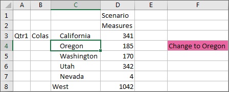 Apr&egrave;s l'actualisation, le style de cellule dans le membre Oregon, C4, est &agrave; pr&eacute;sent effac&eacute;.