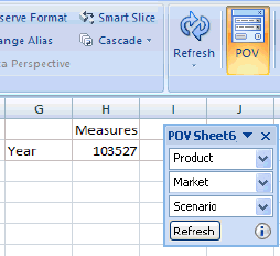 Le bouton PDV est activ&eacute;. La barre d'outils du PDV est affich&eacute;e ; elle contient les membres du PDV Product, Market et Scenario.