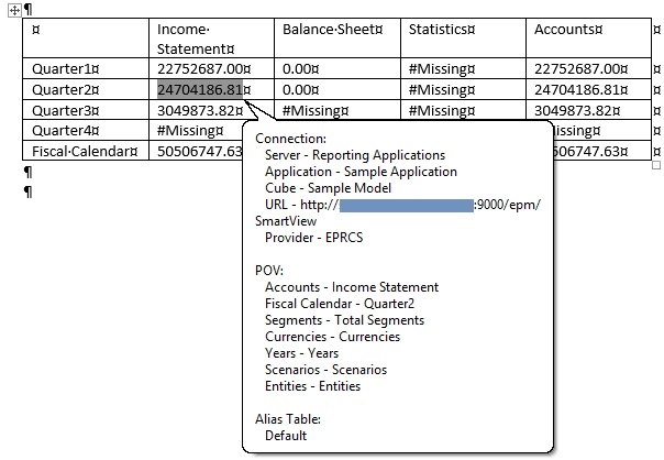 Pr&eacute;sente une cellule s&eacute;lectionn&eacute;e dans une grille coll&eacute;e avec le texte de pointage affichant des informations de connexion (serveur, application, cube, URL et fournisseur), des informations sur le PDV (dimensions et membres), et la table d'alias utilis&eacute;e (dans le cas pr&eacute;sent, Default).