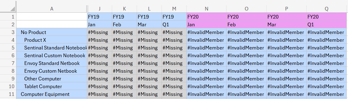Option En dehors de la définition de formulaire flexible non sélectionnée et membre en dehors de la définition de formulaire Option En dehors de la définition de formulaire flexible non sélectionnée et membre en dehors de la définition de formulaire