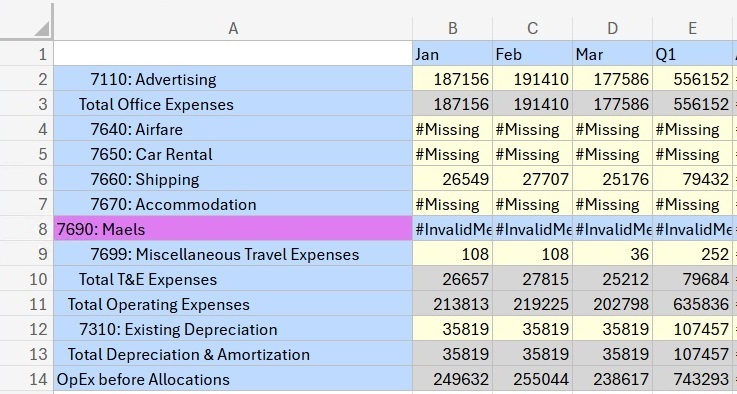Formulaire flexible avec une ligne de membre non valide mise en surbrillance Formulaire flexible avec une ligne de membre non valide mise en surbrillance
