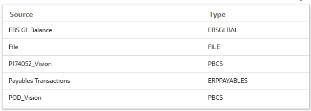 Image représentant la page Sélectionner une source. Image représentant la page Sélectionner une source.