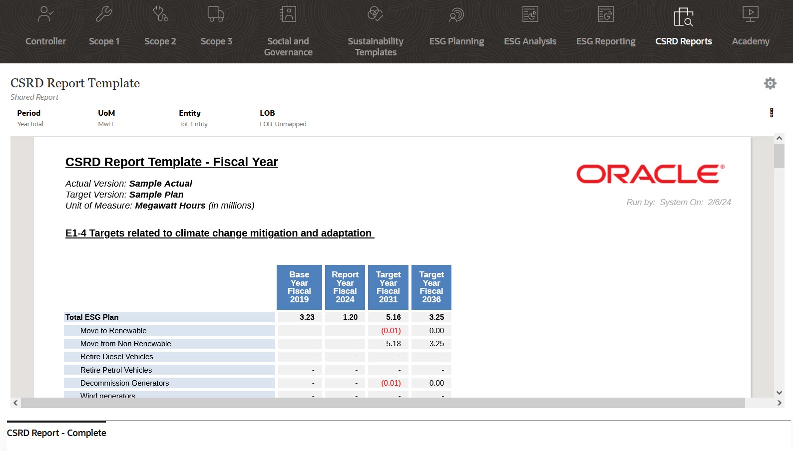 Rapport CSRD Rapport CSRD