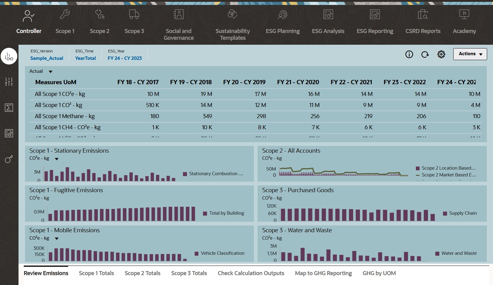 Tableau de bord de la solution de planification et de reporting ESG Tableau de bord de la solution de planification et de reporting ESG
