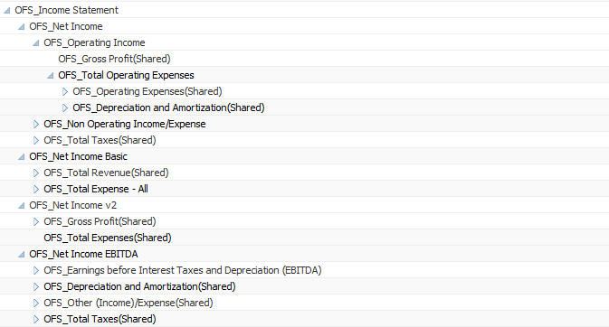 Options de consolidation du compte de résultat Options de consolidation du compte de résultat