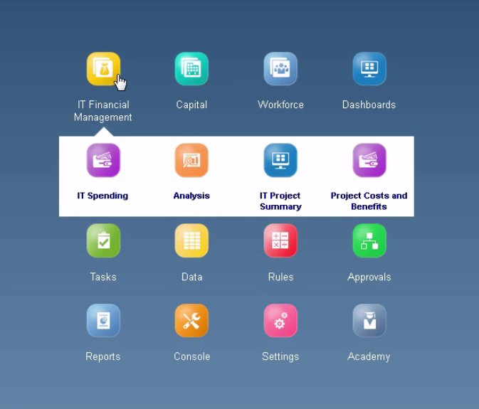 Exemple de flux de navigation pour les projets IT
