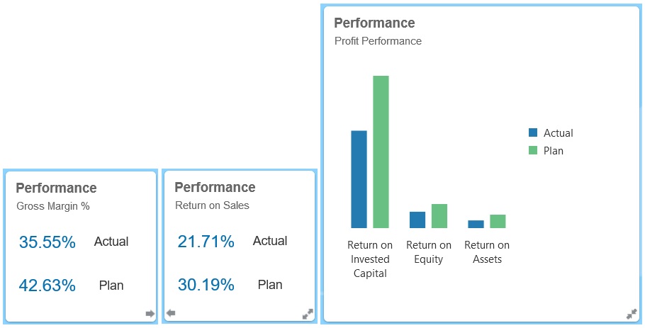 Vues d'infolet Vues d'infolet