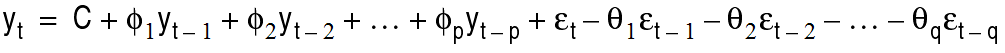 Equation ARIMA