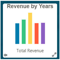 vue arri&egrave;re d'un infolet