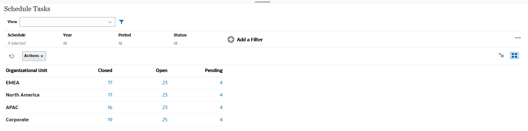 Vue de pivot des t&acirc;ches de l'&eacute;ch&eacute;ancier
