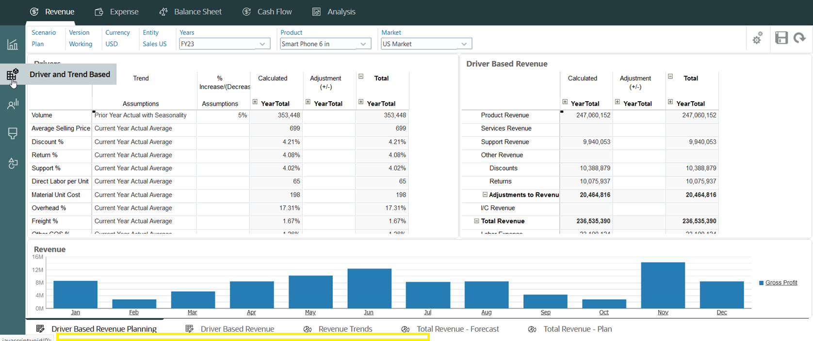 垂直タブと水平タブ