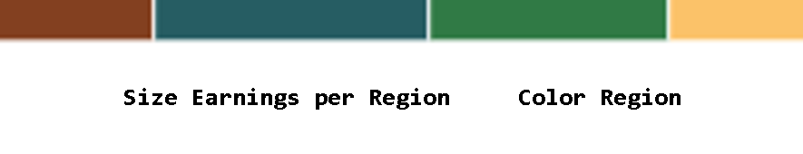 色およびサイズのラベル