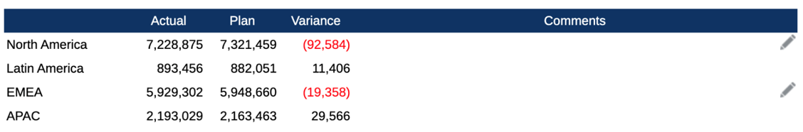 レポート・プレビュー