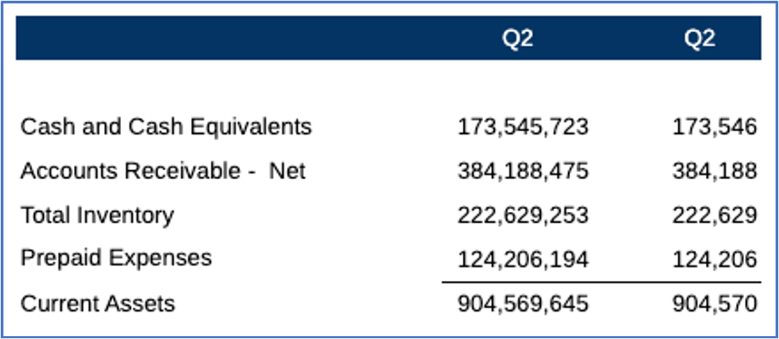 レポートのプレビュー