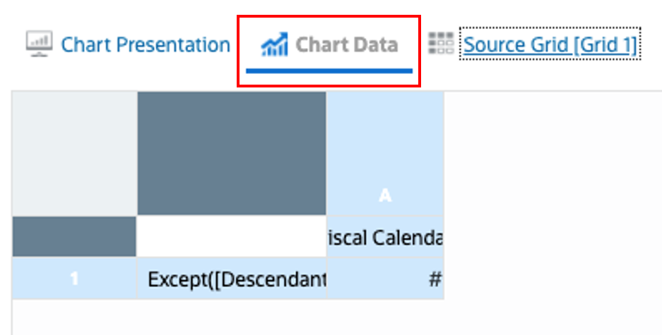 Treemap_sunburst_chart_data Treemap_sunburst_chart_data