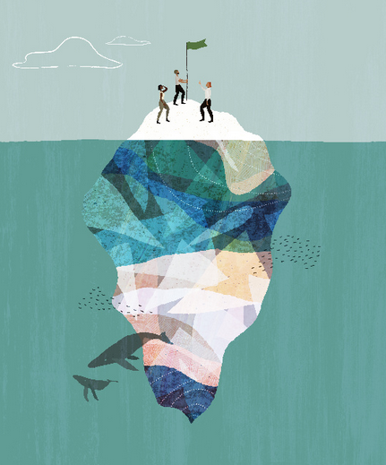 スコープの定義