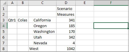 リフレッシュ後、セルF4内のセル・スタイルがクリアされました。
