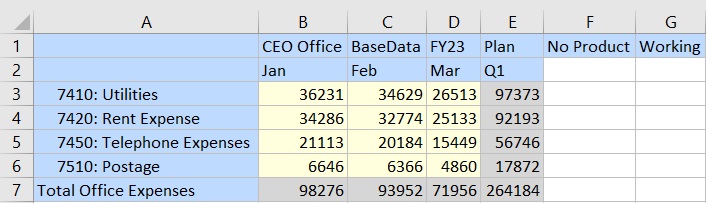 無効なメンバーを修正してリフレッシュした後のアド・ホック・グリッドの一部 無効なメンバーを修正してリフレッシュした後のアド・ホック・グリッドの一部