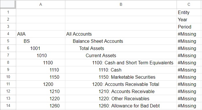 前の段落で説明している、メンバーとその別名が表示されたグリッド。