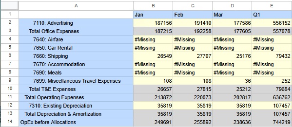 エラーが修正され、有効なメンバーが表示されているフレックス・フォーム エラーが修正され、有効なメンバーが表示されているフレックス・フォーム