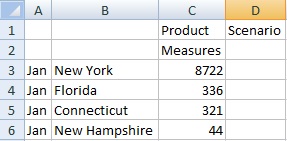 グリッドに、New York、Florida、ConnecticutおよびNew Hampshireメンバーを含むJanグループのみが表示されます グリッドに、New York、Florida、ConnecticutおよびNew Hampshireメンバーを含むJanグループのみが表示されます