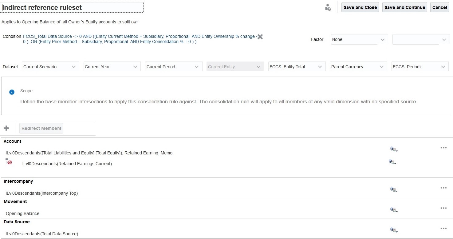 メモ勘定科目を使用しないルールの図