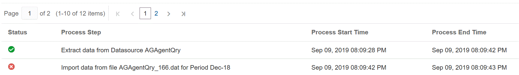 イメージは、「プロセスの詳細」で、エージェントの抽出は正常に実行されるが、統合のインポートは失敗することを示します。 イメージは、「プロセスの詳細」で、エージェントの抽出は正常に実行されるが、統合のインポートは失敗することを示します。