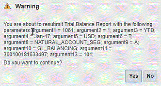 イメージはパラメータのリストを示します。