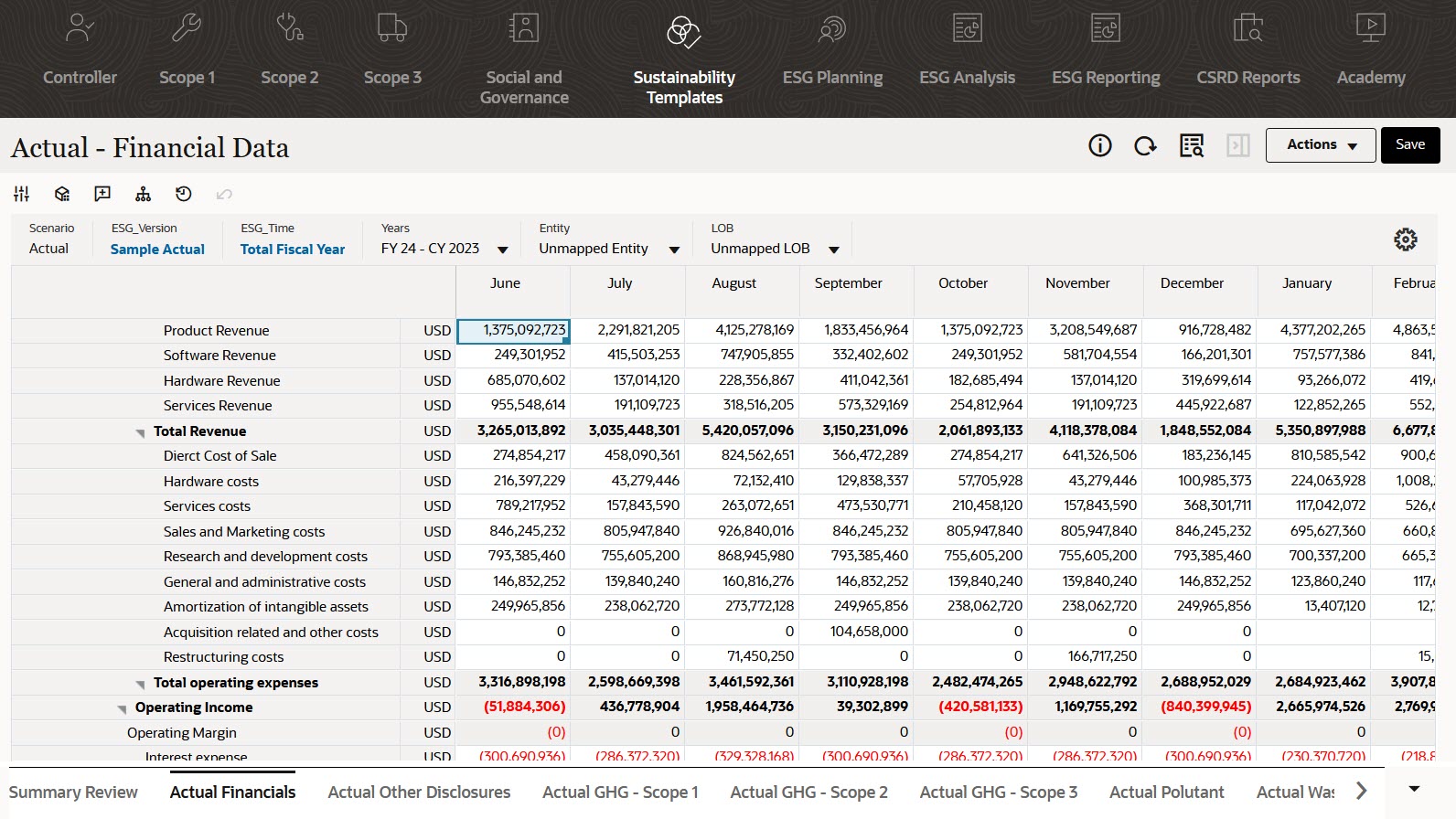 サステナビリティ・テンプレート