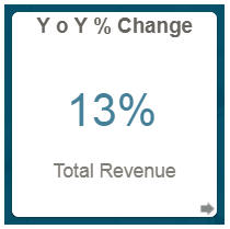 インフォレットの前面ビュー インフォレットの前面ビュー