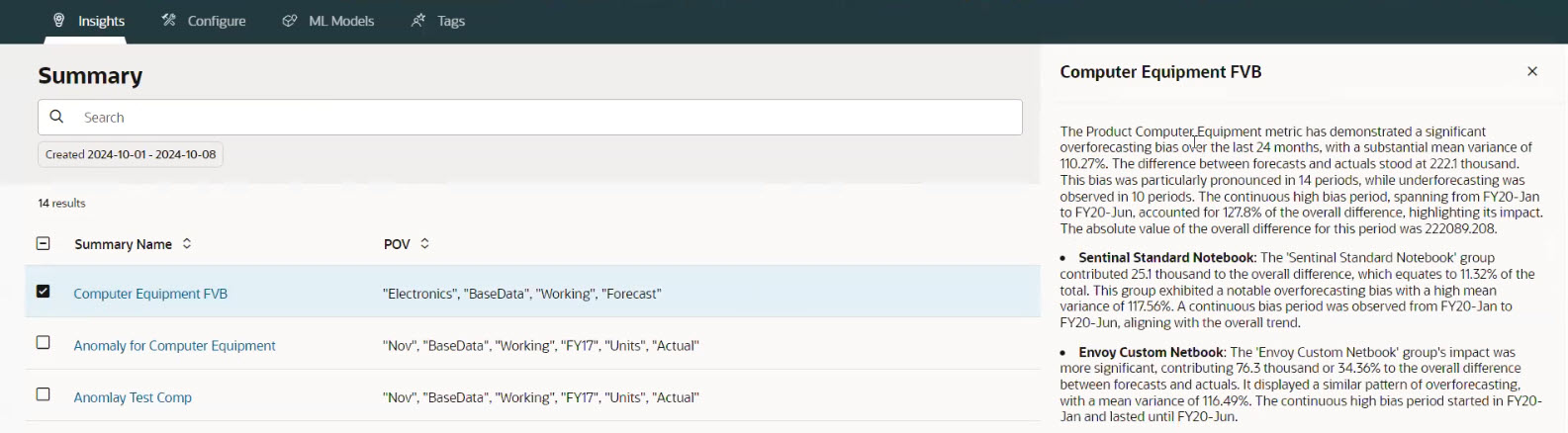複数のインサイトのインサイト・サマリー 複数のインサイトのインサイト・サマリー