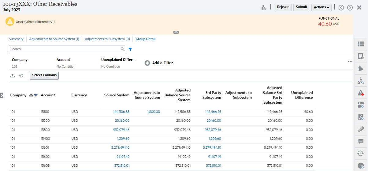 그룹 세부사항이 있는 조정 그룹 세부사항이 있는 조정
