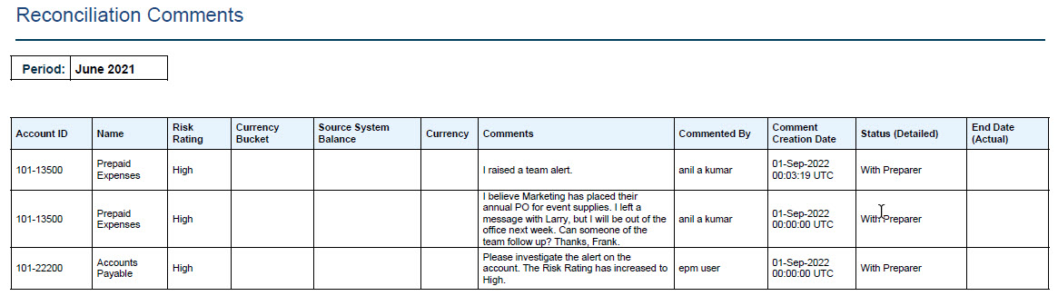 환율 보고서 환율 보고서