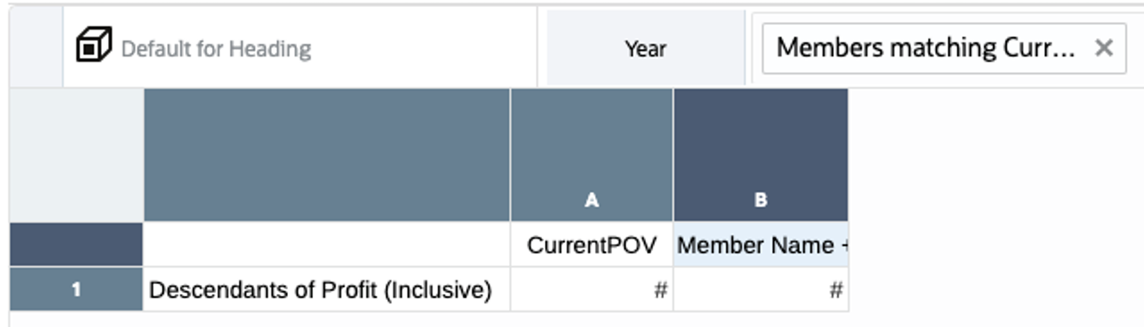 일치 함수를 표시하는 그리드