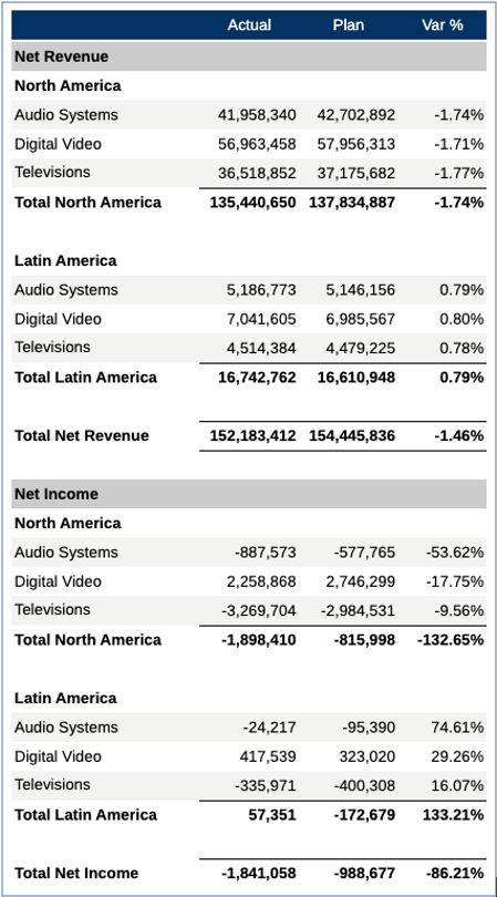 사소한 마무리 작업 추가