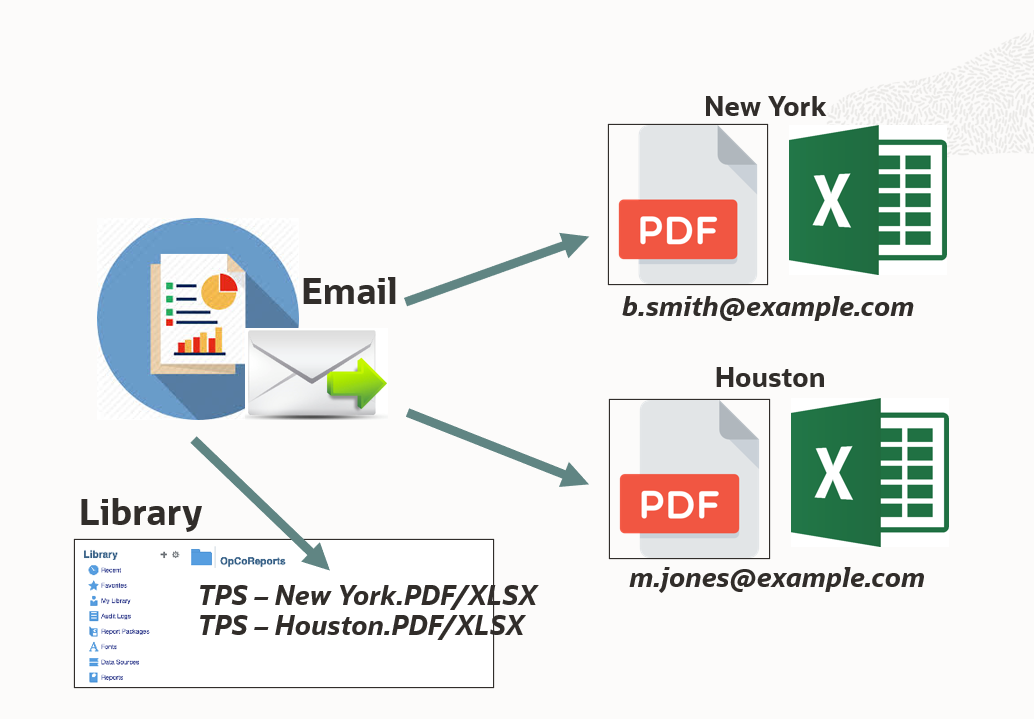 버스팅 기능 개요