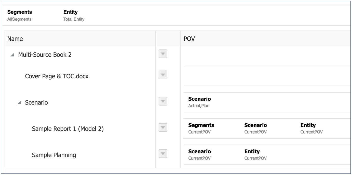 사용 사례 2 다중 데이터 소스 처리