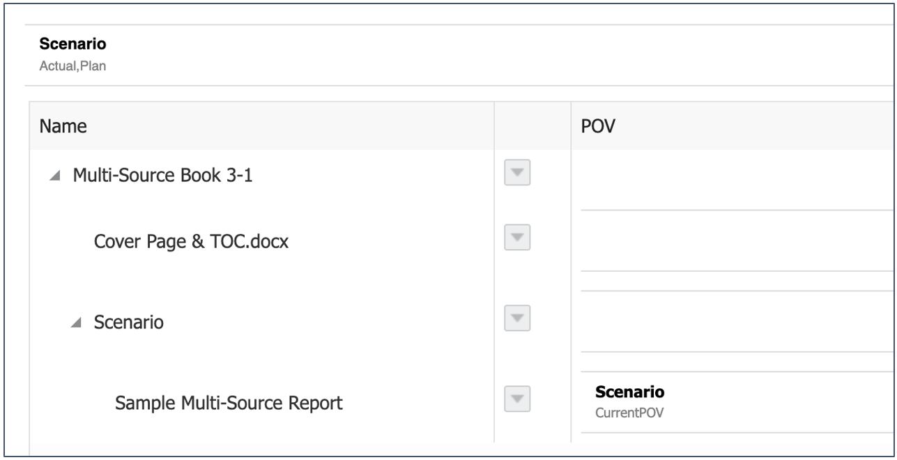 사용 사례 3 다중 데이터 소스 처리