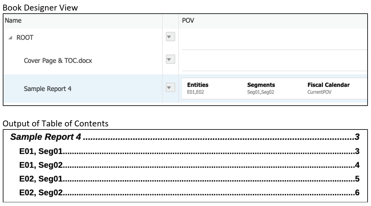 엔티티로 그룹화된 출력 결과