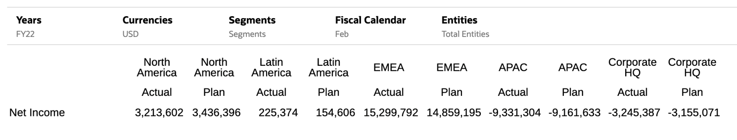 그리드 출력 미리보기
