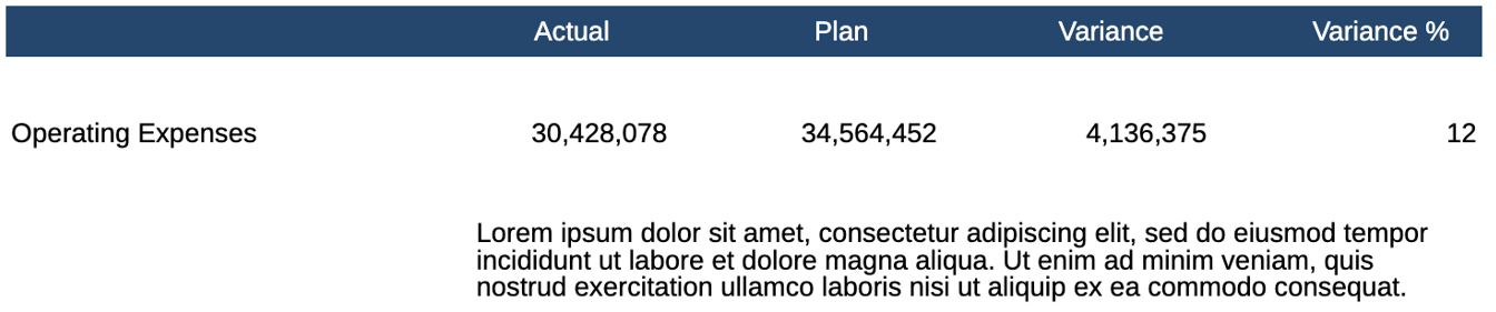 보고서 뷰 - 보통
