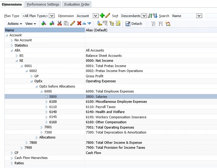 계획 계정 아웃라인