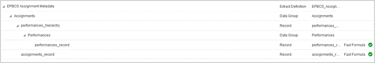 HCM 추출 정의를 보여주는 이미지